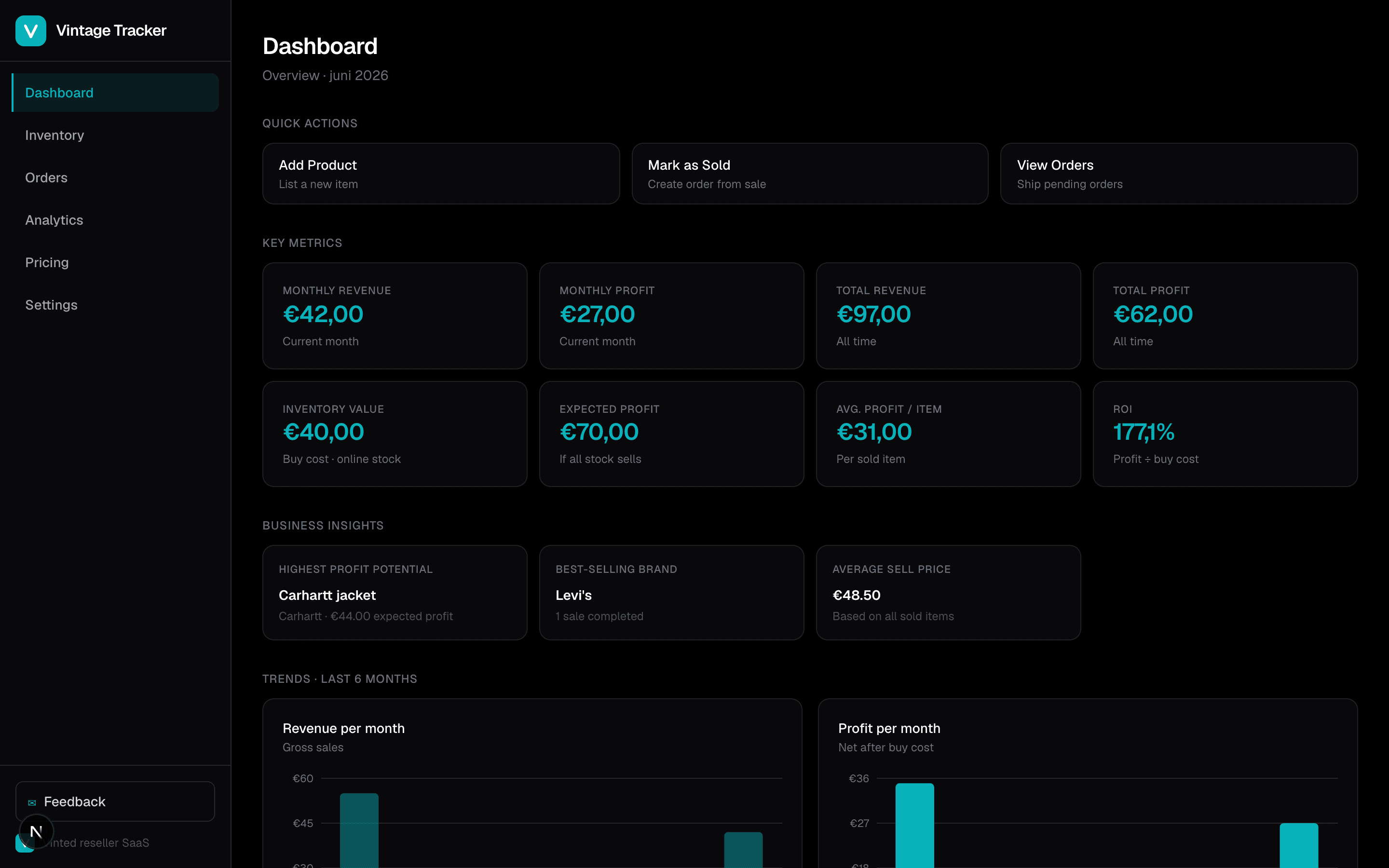 Vintage Tracker dashboard with inventory, profit KPIs, and charts